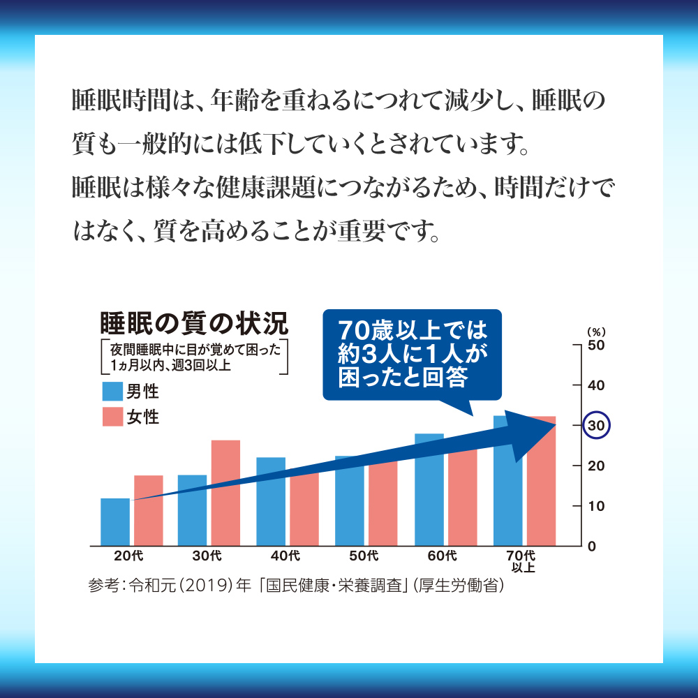 ★睡眠の質を向上させ自己改善を加速させる方法を学ぼう。ヒプノがお手伝いします★ 山田養蜂場のグッドスリープZZZ｜健康食品の通販 山田養蜂場【公式】