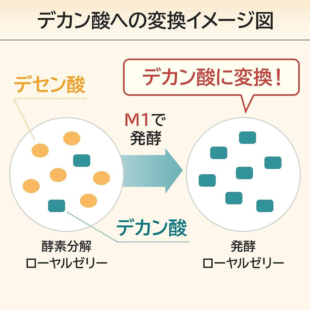 発酵ローヤルゼリーイミュニBee｜健康食品の通販 山田養蜂場【公式】