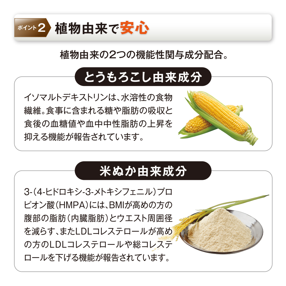 糖脂カットスリム｜健康食品の通販 山田養蜂場【公式】