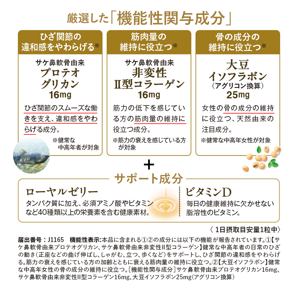 筋骨ケア ローヤルロコモ｜健康食品の通販 山田養蜂場【公式】
