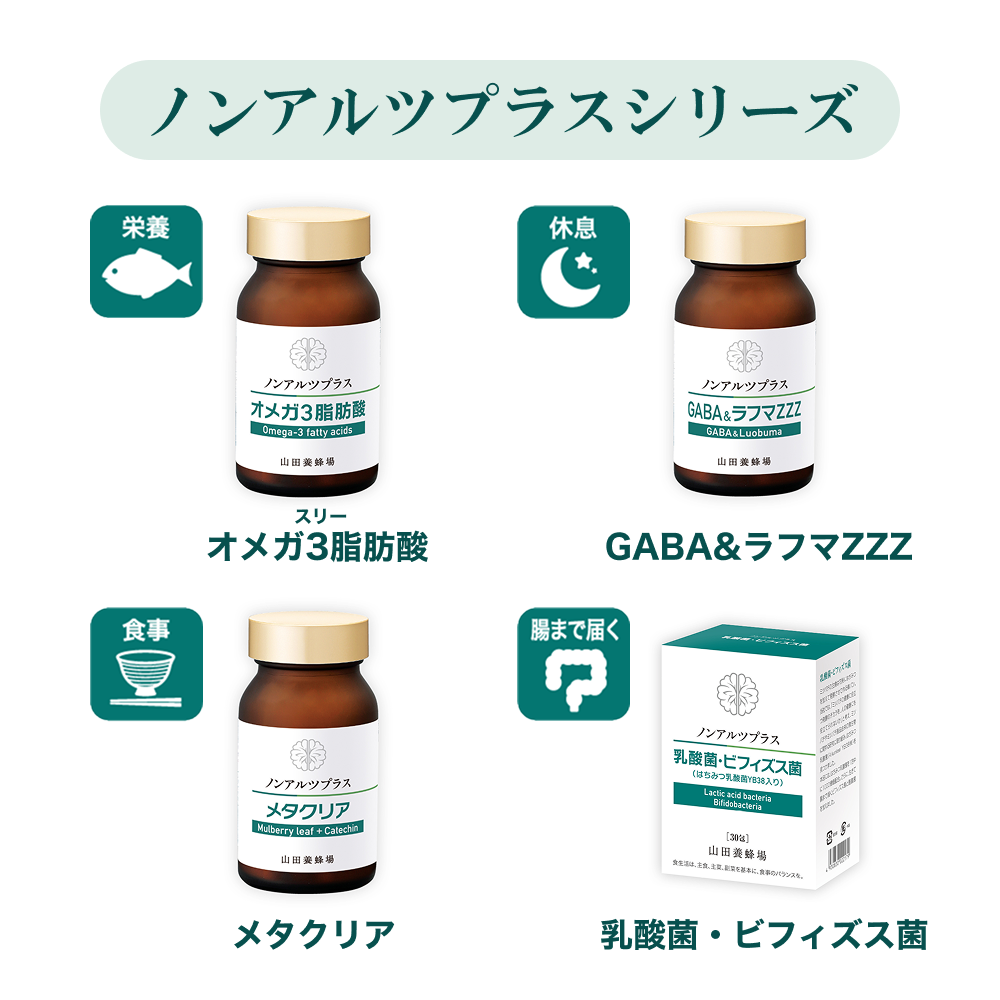 ノンアルツプラス GABA＆ラフマZZZ60粒｜健康食品の通販 山田養蜂場