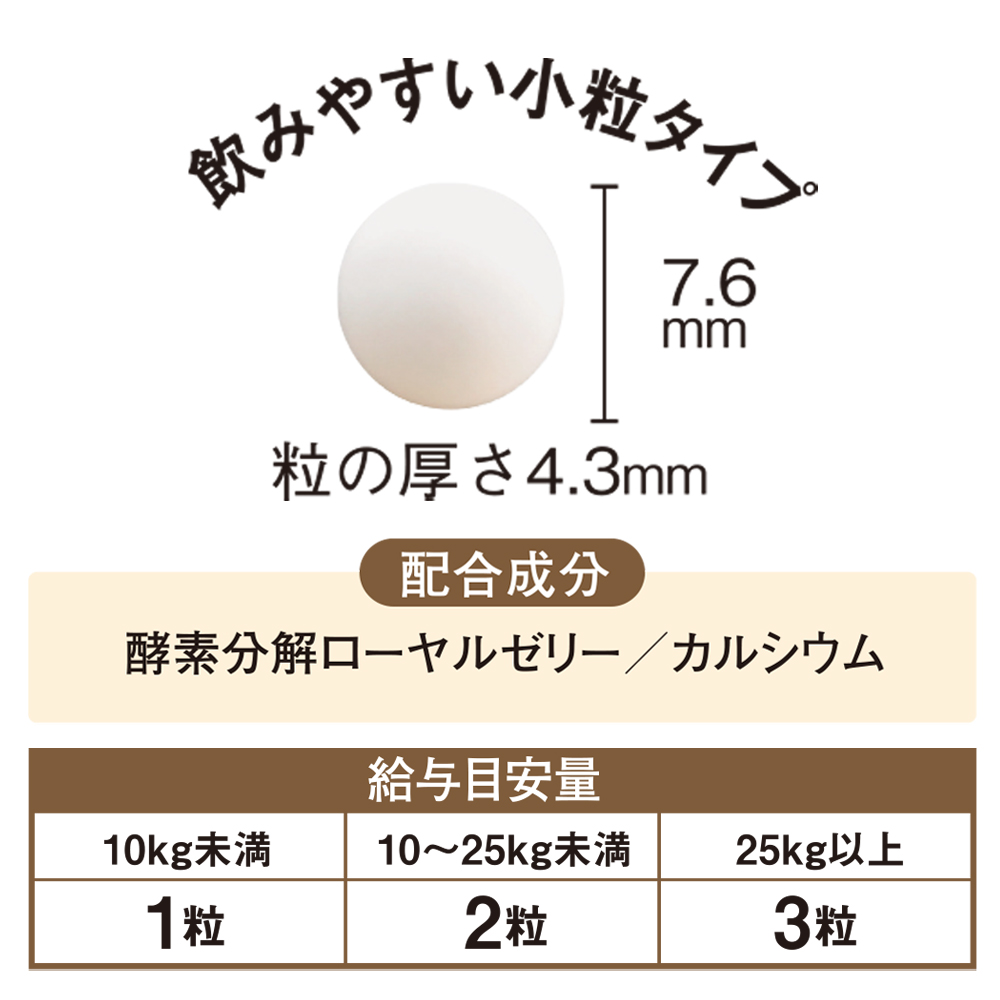 ワンちゃん用ローヤルゼリー｜健康食品の通販 山田養蜂場【公式】