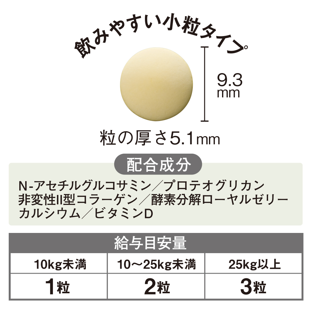 ワンちゃん用グルコサミン｜健康食品の通販 山田養蜂場【公式】