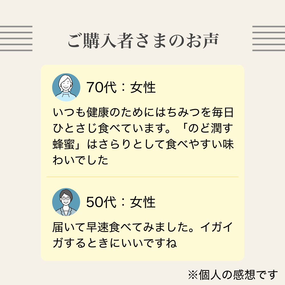 蜂蜜　☆お安くしてます☆購入前にプロフ見てね！になります メルピロール測定済 のど潤す蜂蜜｜はちみつ・自然食品の通販 山田養蜂