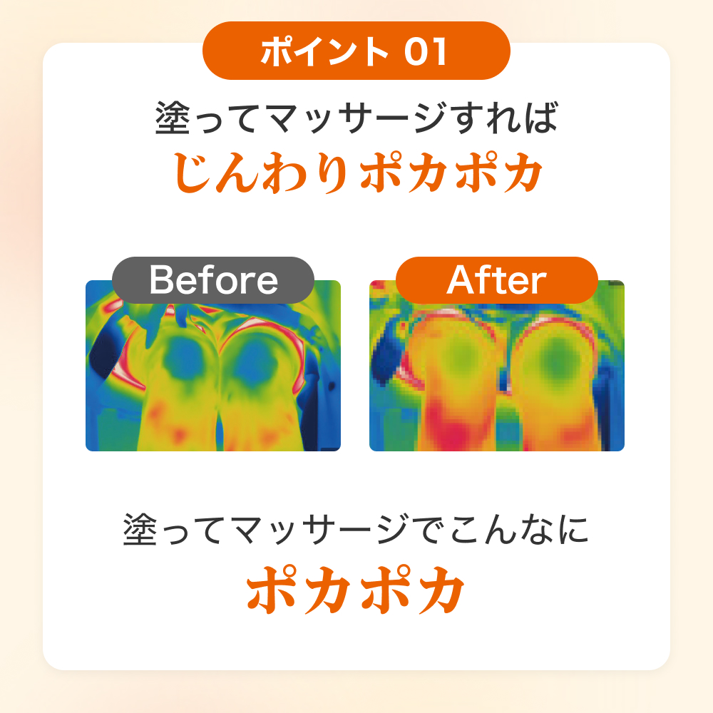ポカポカ間接ケア マッサージ用ジェルクリーム｜健康食品の通販 山田
