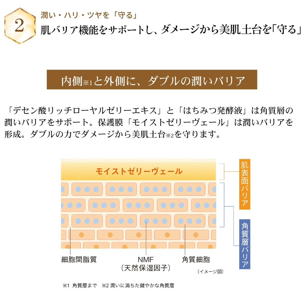 RJクリームN さらり｜化粧品の通販 山田養蜂場【公式】