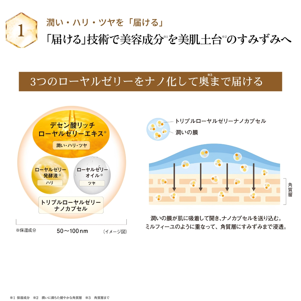RJローションN さらり(化粧水)｜化粧品の通販 山田養蜂場【公式】