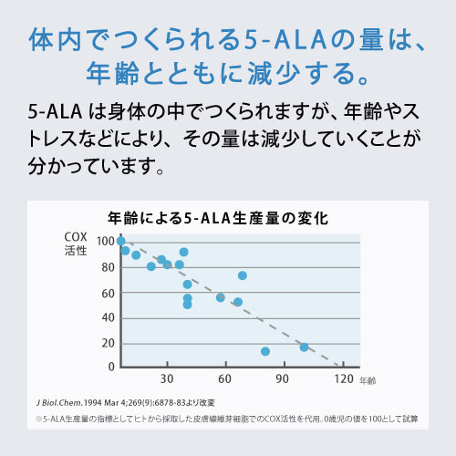 5-ALA｜健康食品の通販 山田養蜂場【公式】