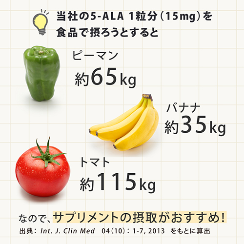 5-ALA｜健康食品の通販 山田養蜂場【公式】