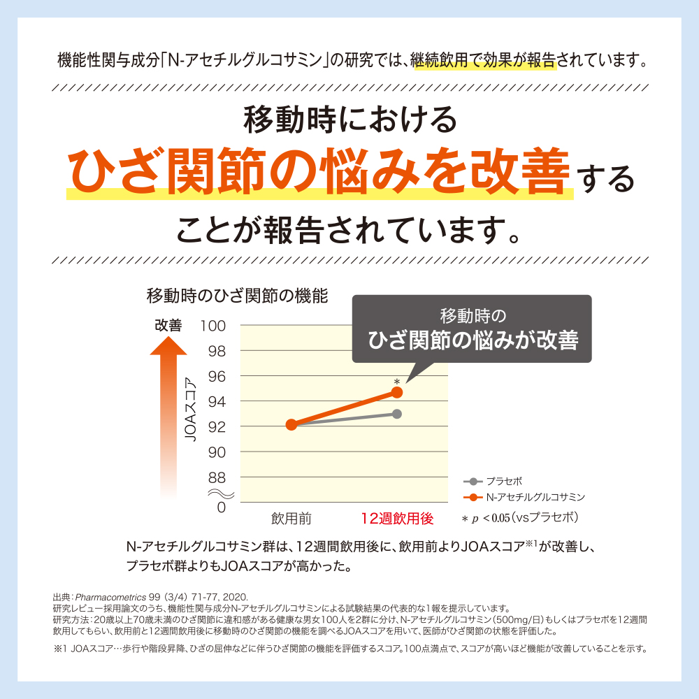 関節ケア グルコサミン｜健康食品の通販 山田養蜂場【公式】