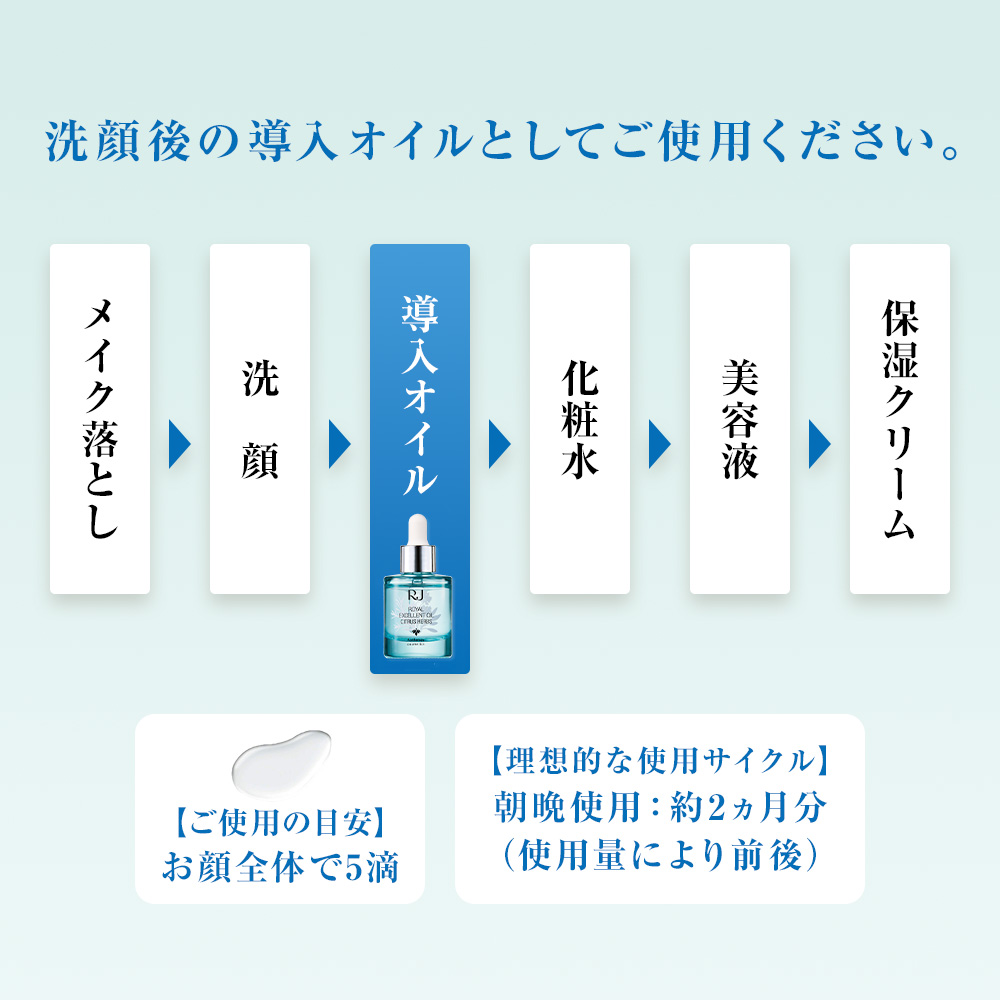限定】ローヤルエクセレントオイル シトラスハーブの香り