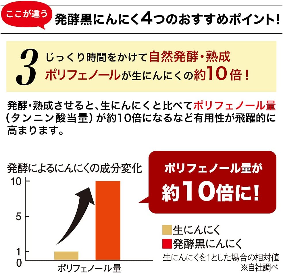 黒 にんにく 効果 なし