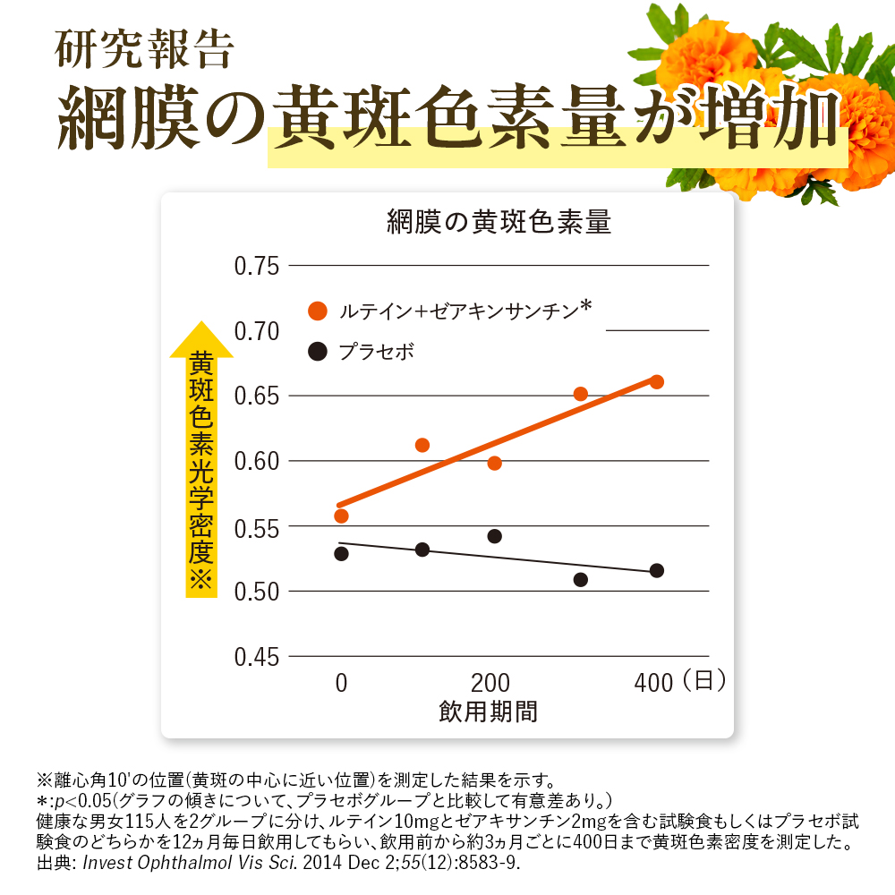 クッキリアイBee｜健康食品の通販 山田養蜂場【公式】